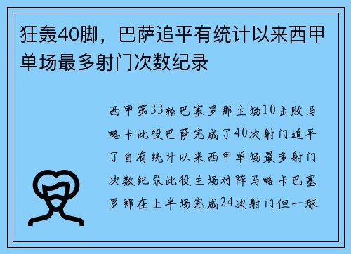 狂轰40脚，巴萨追平有统计以来西甲单场最多射门次数纪录